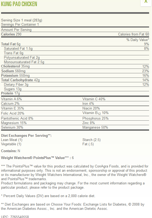 What we look for in nutritional information