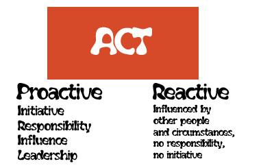 proactive_vs_reactive