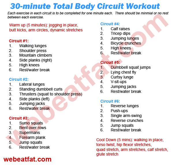 Circuit training: 30 minute total body workout - We Beat Fat